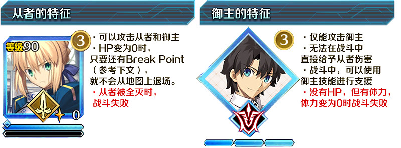 FGO中國伺服器聖杯戰線玩法介紹 FGO聖杯戰線怎麽玩 FGO中國伺服器聖杯戰線玩法介紹 FGO聖杯戰線怎麽玩