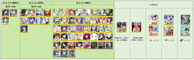 FGO中國伺服器泳裝5期復刻活動攻略 FGO中國伺服器泳裝活動介紹 FGO中國伺服器泳裝5期復刻活動攻略 FGO中國伺服器泳裝活動介紹