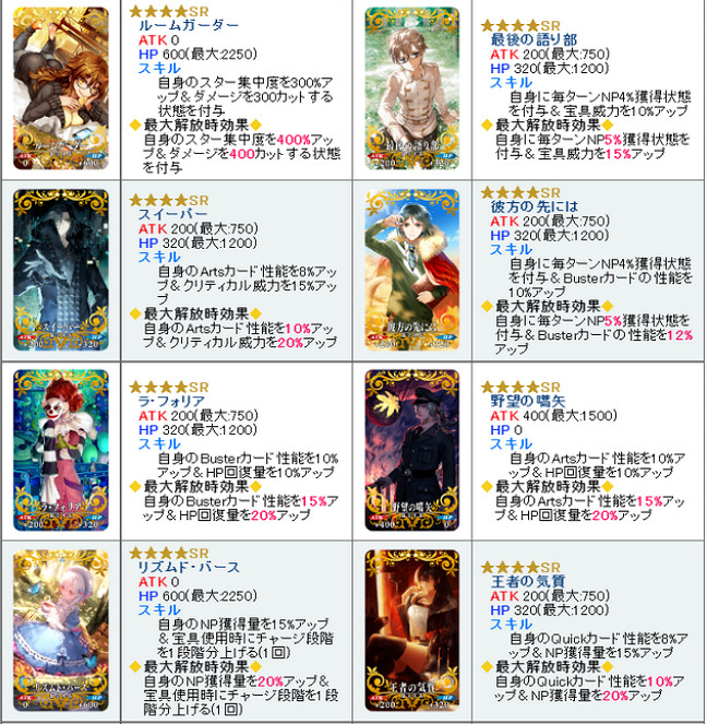 FGO 2500DL活動四星禮裝自選推薦 FGO日服2500DL活動介紹 FGO 2500DL活動四星禮裝自選推薦 FGO日服2500DL活動介紹