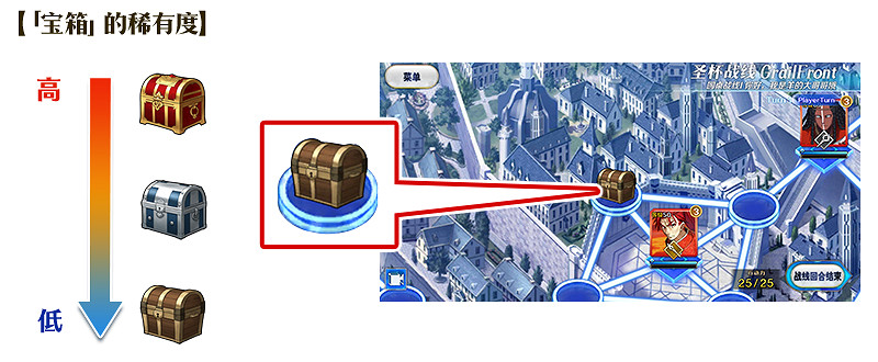 FGO中國伺服器聖杯戰線玩法介紹 FGO聖杯戰線怎麽玩 FGO中國伺服器聖杯戰線玩法介紹 FGO聖杯戰線怎麽玩