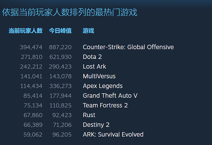 早報:索尼有意收購SE 《異度之刃3》M站均分89分 早報:索尼有意收購SE 《異度之刃3》M站均分89分