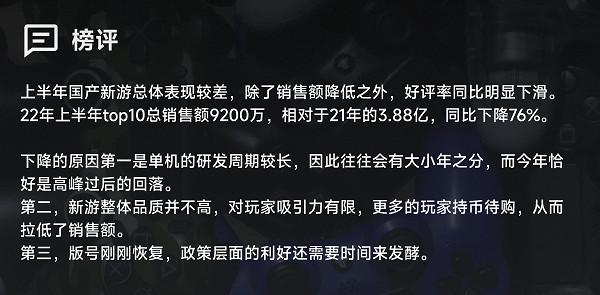 2022上半年中國大陸研發遊戲銷量排行榜Top10:整體下滑明顯 2022上半年中國大陸研發遊戲銷量排行榜Top10:整體下滑明顯