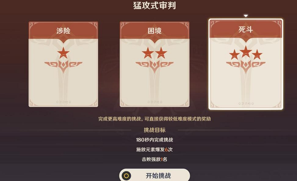 《原神》殘像暗戰第一天怎麽打?2.8殘像暗戰第一天挑戰玩法 《原神》殘像暗戰第一天怎麽打?2.8殘像暗戰第一天挑戰玩法