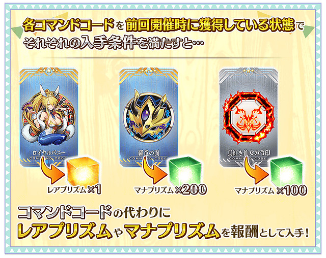 FGO中國伺服器泳裝5期復刻活動攻略 FGO中國伺服器泳裝活動介紹 FGO中國伺服器泳裝5期復刻活動攻略 FGO中國伺服器泳裝活動介紹