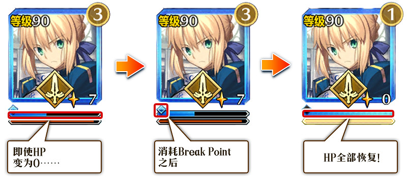 FGO中國伺服器聖杯戰線玩法介紹 FGO聖杯戰線怎麽玩 FGO中國伺服器聖杯戰線玩法介紹 FGO聖杯戰線怎麽玩