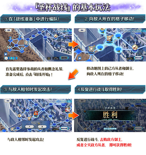 FGO中國伺服器聖杯戰線玩法介紹 FGO聖杯戰線怎麽玩 FGO中國伺服器聖杯戰線玩法介紹 FGO聖杯戰線怎麽玩