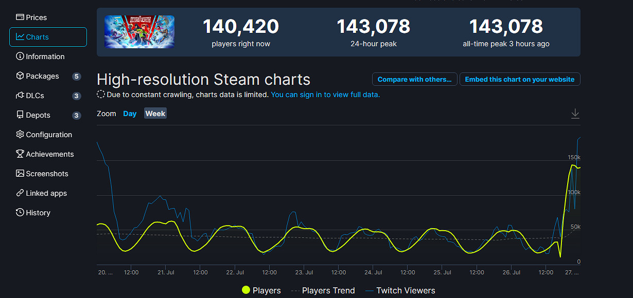早報:索尼有意收購SE 《異度之刃3》M站均分89分 早報:索尼有意收購SE 《異度之刃3》M站均分89分