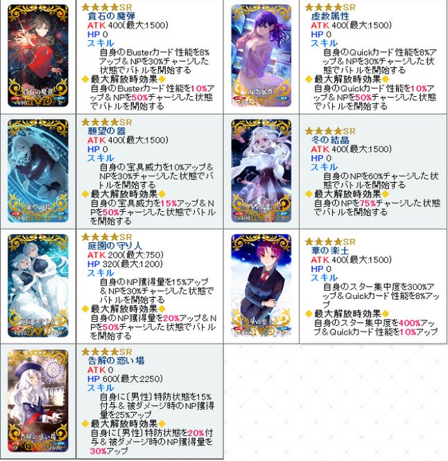 FGO 2500DL活動四星禮裝自選推薦 FGO日服2500DL活動介紹 FGO 2500DL活動四星禮裝自選推薦 FGO日服2500DL活動介紹