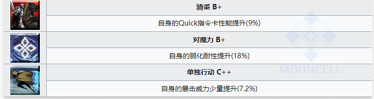 《FGO》君士坦丁十一世圖鑒 FGO日服君士坦丁十一世立繪卡面技能一覽 《FGO》君士坦丁十一世圖鑒 FGO日服君士坦丁十一世立繪卡面技能一覽
