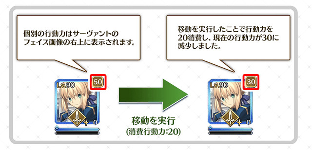 《FGO》聖杯戰線新規則介紹 FGO日服聖杯戰線開啟