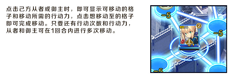 FGO中國伺服器聖杯戰線玩法介紹 FGO聖杯戰線怎麽玩 FGO中國伺服器聖杯戰線玩法介紹 FGO聖杯戰線怎麽玩