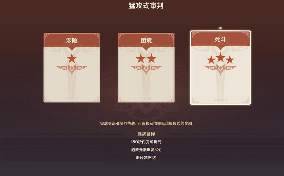 《原神》殘像暗戰怎麽拿滿分?殘像暗戰猛攻式審判滿分技巧 《原神》殘像暗戰怎麽拿滿分?殘像暗戰猛攻式審判滿分技巧