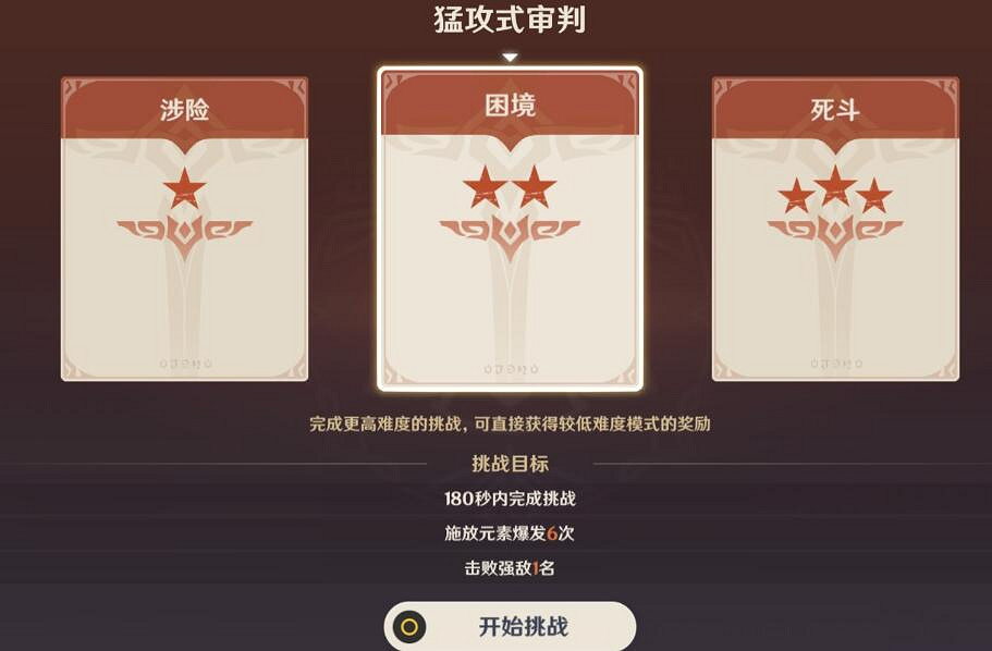 《原神》殘像暗戰第一天怎麽打?2.8殘像暗戰第一天挑戰玩法 《原神》殘像暗戰第一天怎麽打?2.8殘像暗戰第一天挑戰玩法