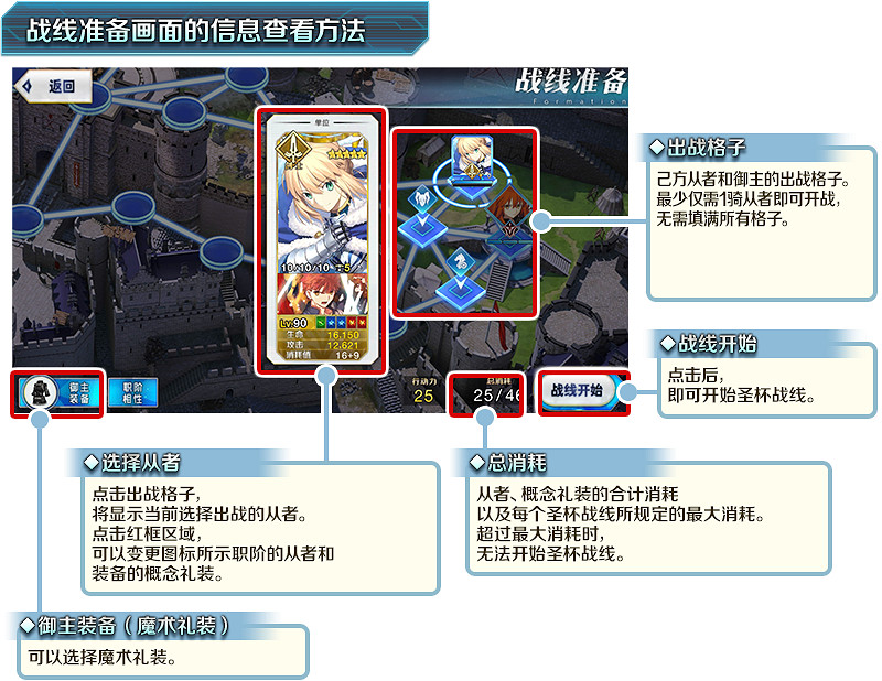 FGO中國伺服器聖杯戰線玩法介紹 FGO聖杯戰線怎麽玩 FGO中國伺服器聖杯戰線玩法介紹 FGO聖杯戰線怎麽玩