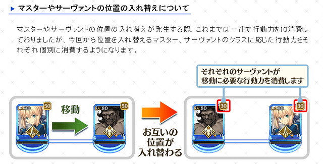 《FGO》聖杯戰線新規則介紹 FGO日服聖杯戰線開啟