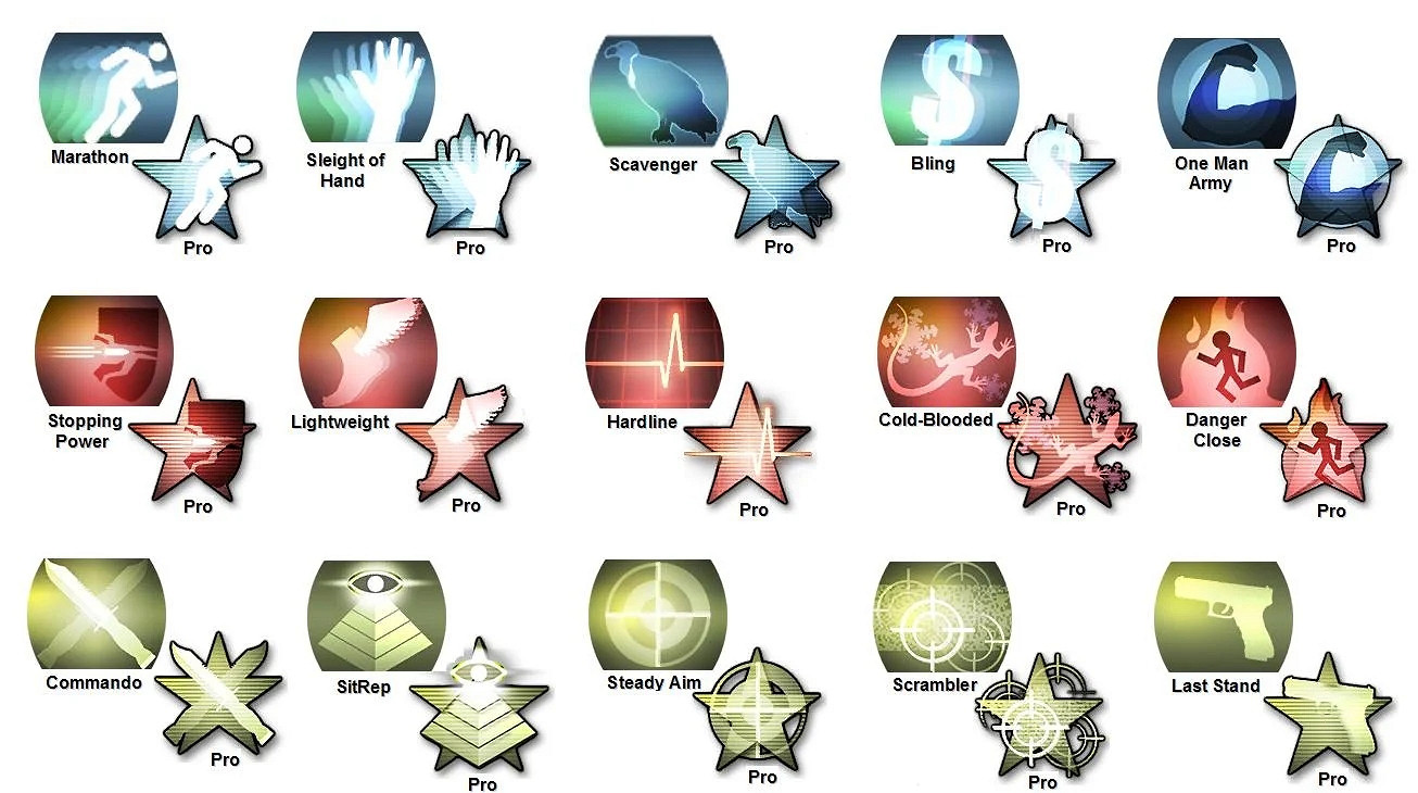 傳聞:《戰區2》將來有可能有5大新特點 傳聞:《戰區2》將來有可能有5大新特點