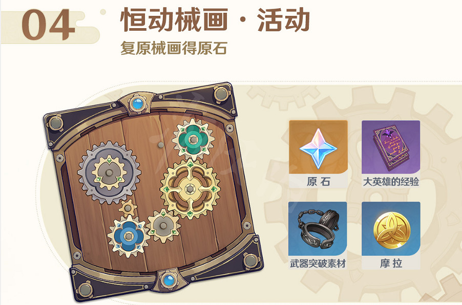 《原神》2.8版本第二期有哪些活動?2.8版本活動速遞第二期攻略 《原神》2.8版本第二期有哪些活動?2.8版本活動速遞第二期攻略