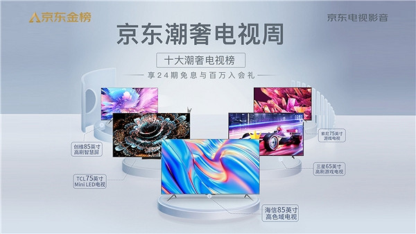 燃爆了!京東潮奢電視榜榮登美國時代廣場納斯達克大屏 燃爆了!京東潮奢電視榜榮登美國時代廣場納斯達克大屏