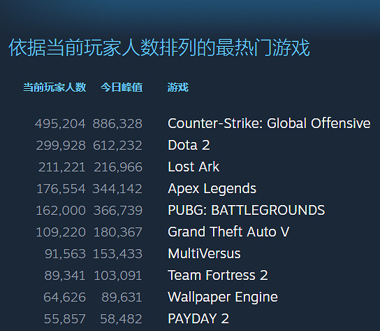 當“貓和老鼠”和神奇女俠在遊戲裡同台競技