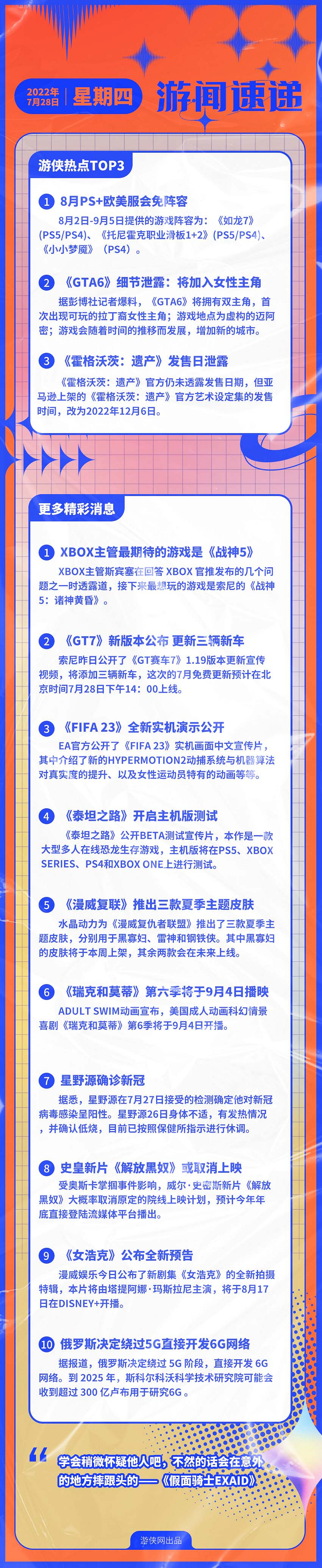 早報:《霍格華茲的傳承》發售日泄露 《GTA6》情報 早報:《霍格華茲的傳承》發售日泄露 《GTA6》情報