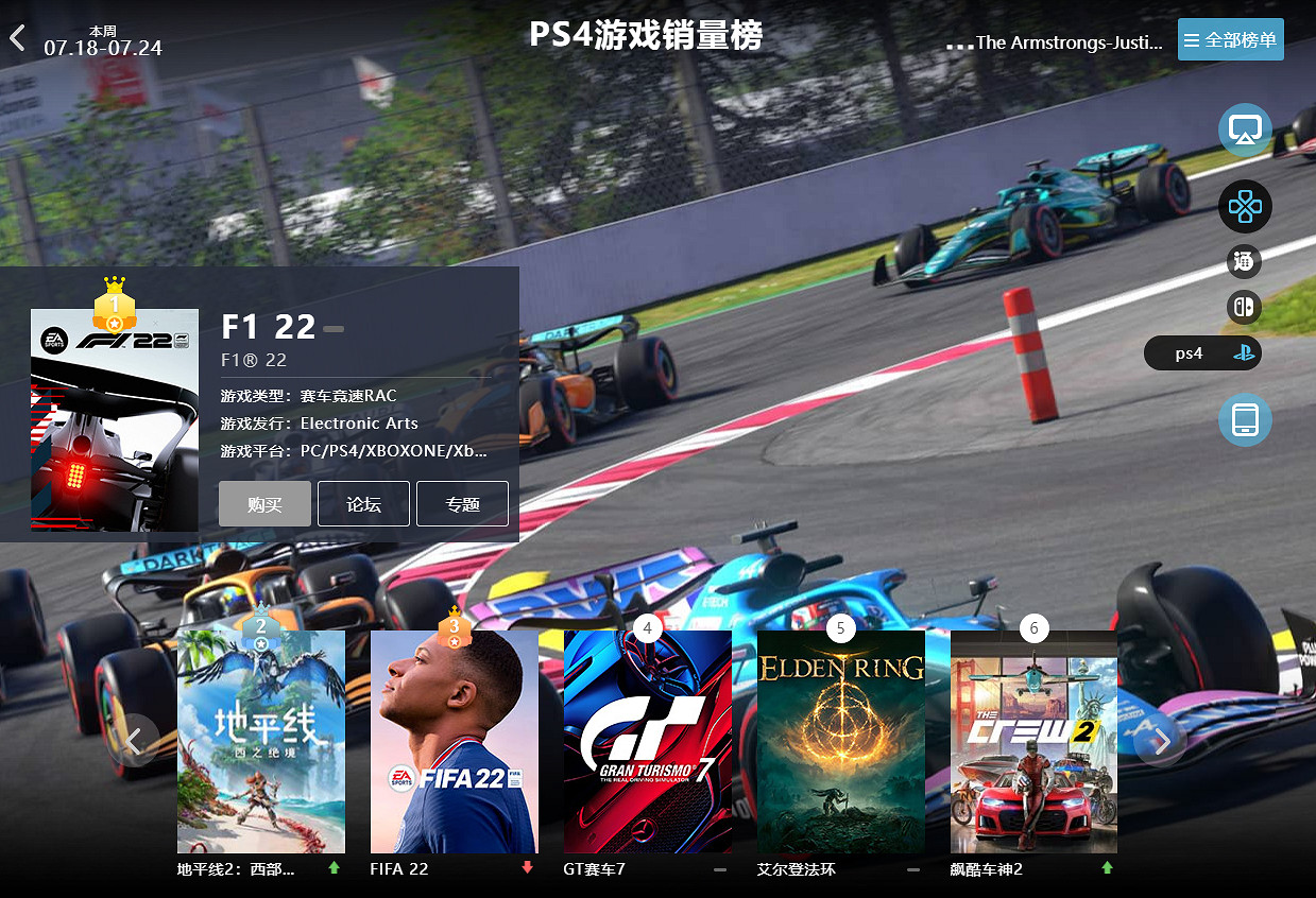 07.18-07.24全球遊戲銷量榜:貓貓冒險《Stray》登頂 07.18-07.24全球遊戲銷量榜:貓貓冒險《Stray》登頂