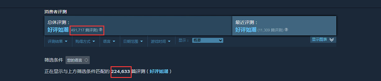 外媒發現《Wallpaper Engine》40%評論都是中文紳士 外媒發現《Wallpaper Engine》40%評論都是中文紳士