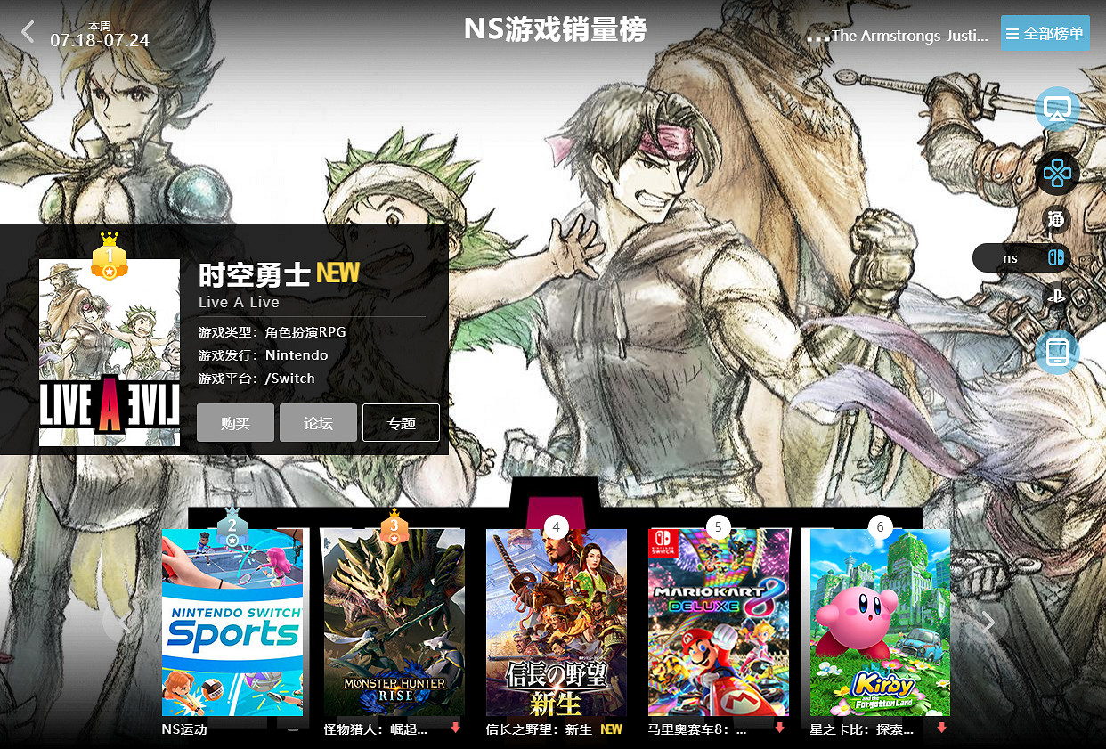 07.18-07.24全球遊戲銷量榜:貓貓冒險《Stray》登頂 07.18-07.24全球遊戲銷量榜:貓貓冒險《Stray》登頂