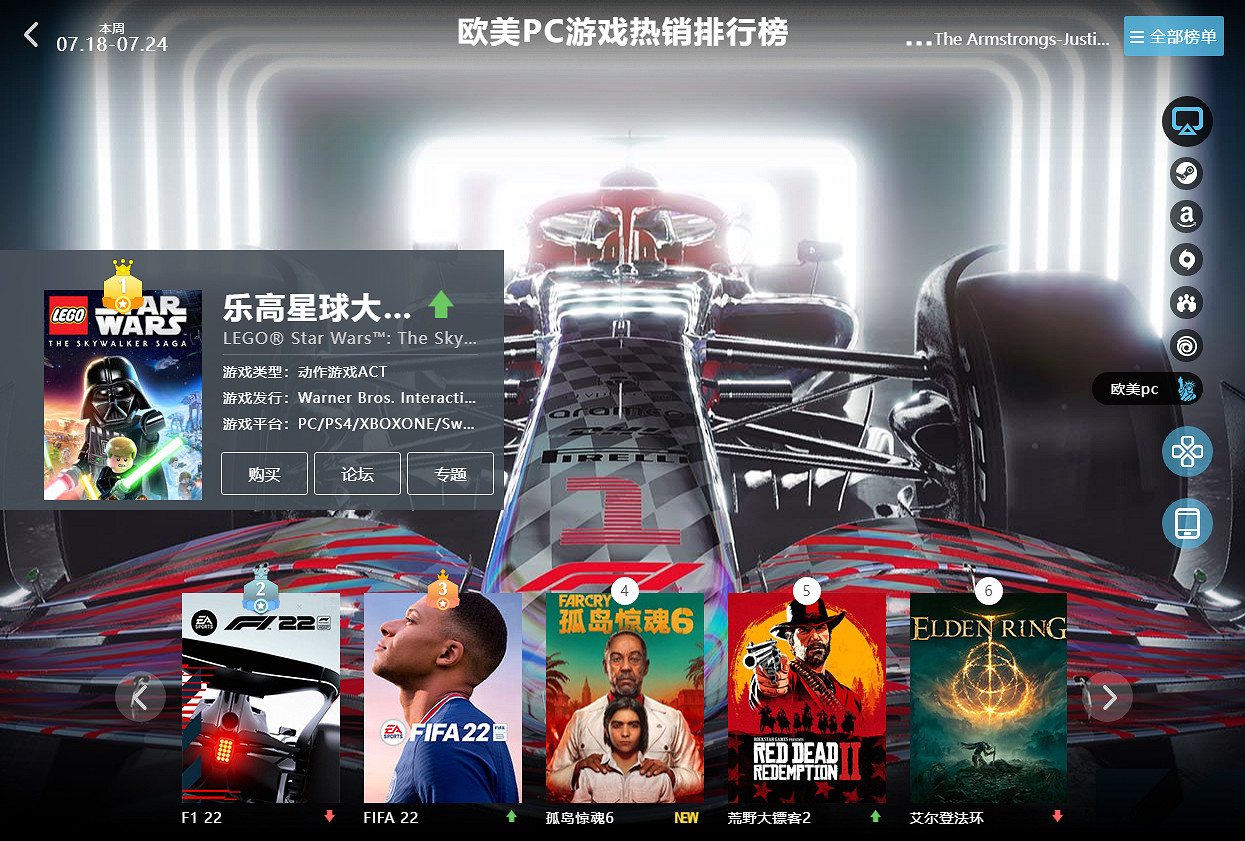 07.18-07.24全球遊戲銷量榜:貓貓冒險《Stray》登頂 07.18-07.24全球遊戲銷量榜:貓貓冒險《Stray》登頂