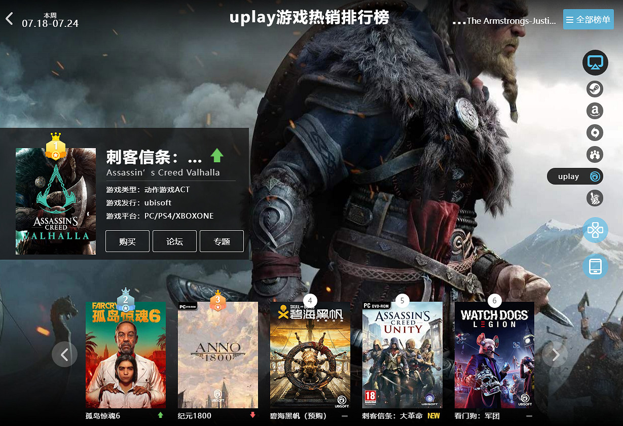 07.18-07.24全球遊戲銷量榜:貓貓冒險《Stray》登頂 07.18-07.24全球遊戲銷量榜:貓貓冒險《Stray》登頂