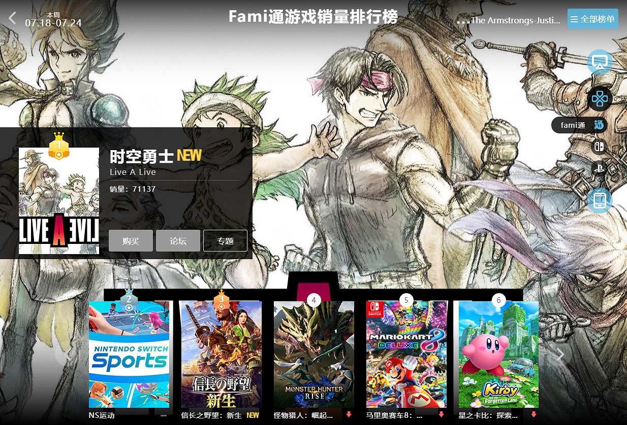 07.18-07.24全球遊戲銷量榜:貓貓冒險《Stray》登頂 07.18-07.24全球遊戲銷量榜:貓貓冒險《Stray》登頂