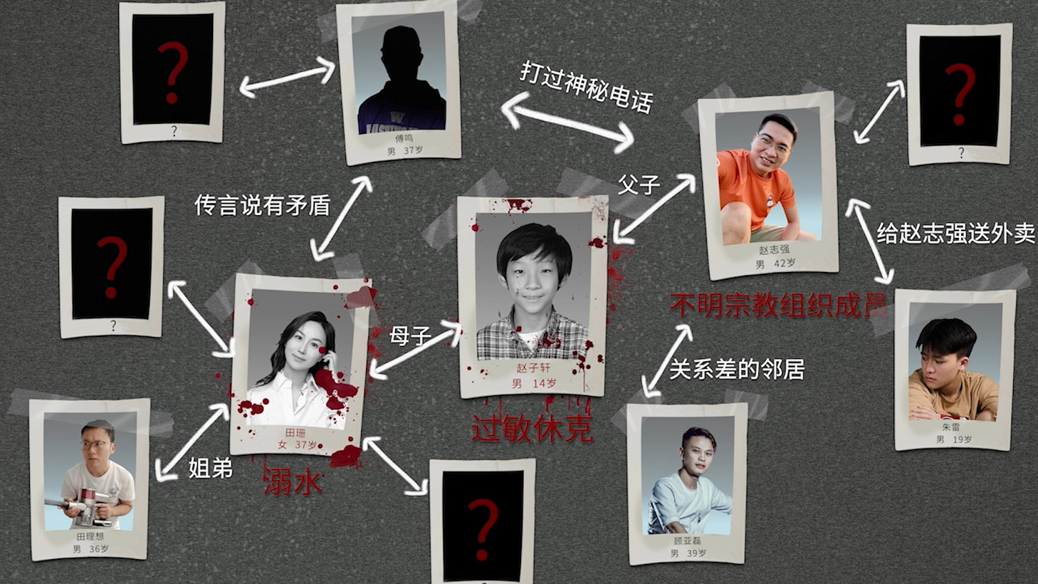 F5遊戲發布會:《真探》DLC內容曝光 手遊版移植中! F5遊戲發布會:《真探》DLC內容曝光 手遊版移植中!