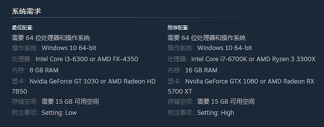 《數碼寶貝：絕境求生》Steam正式發售：售298元！
