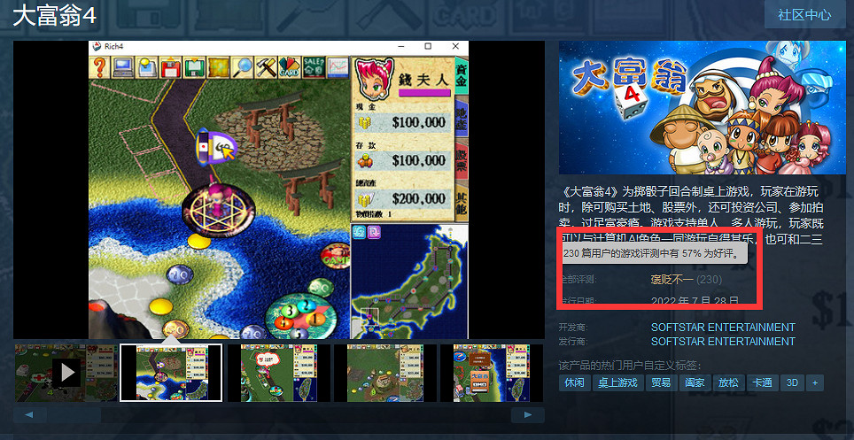 《大富翁4》發售好評率57%:移植不走心還沒有連線 《大富翁4》發售好評率57%:移植不走心還沒有連線