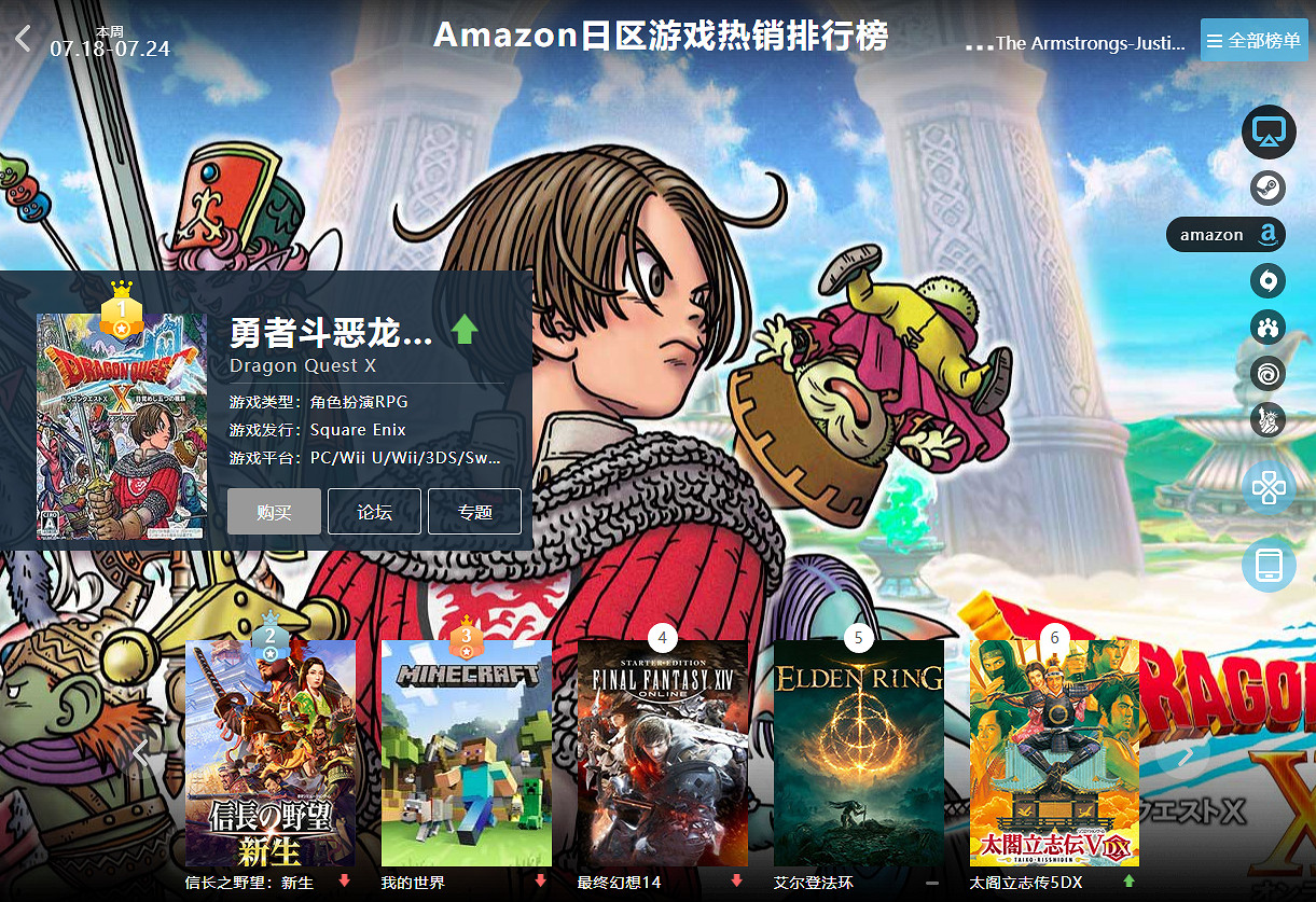 07.18-07.24全球遊戲銷量榜:貓貓冒險《Stray》登頂 07.18-07.24全球遊戲銷量榜:貓貓冒險《Stray》登頂