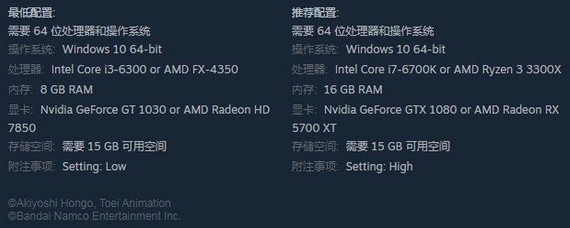 《數碼寶貝:絕境求生》Steam版發售 售價約新台幣1290元 《數碼寶貝:絕境求生》Steam版發售 售價約新台幣1290元