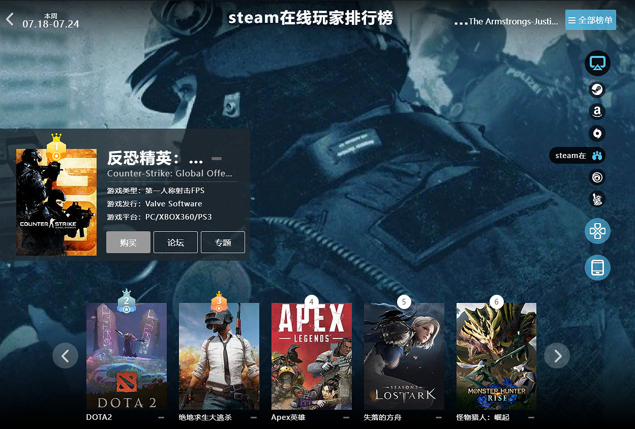 07.18-07.24全球遊戲銷量榜:貓貓冒險《Stray》登頂 07.18-07.24全球遊戲銷量榜:貓貓冒險《Stray》登頂