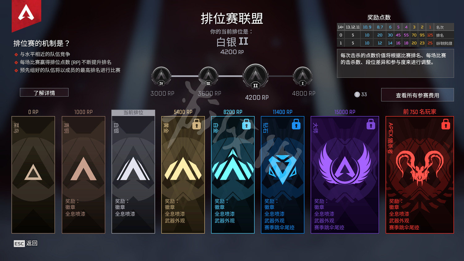 《Apex英雄》新賽季排位規則介紹 13賽季排位規則介紹 《Apex英雄》新賽季排位規則介紹 13賽季排位規則介紹