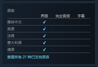 恐怖遊戲《蔑視》官方發布了新博客透露通關時長