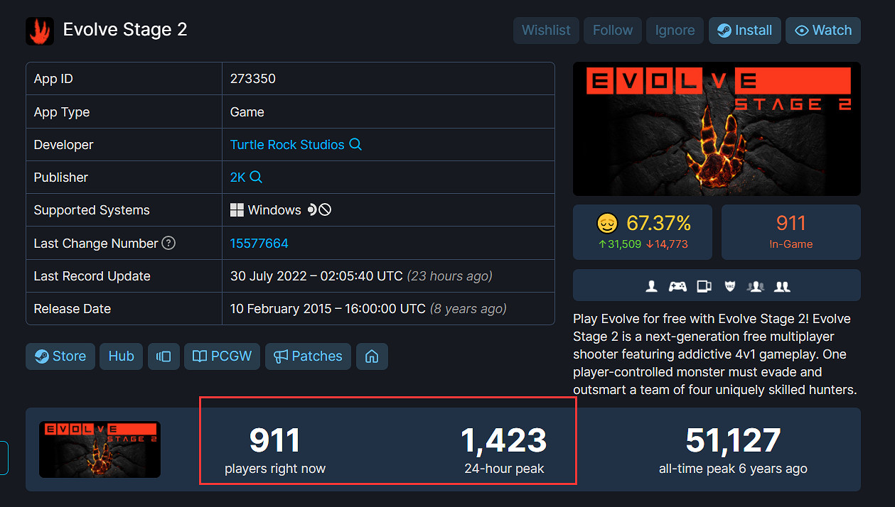 時隔四年!玩家反應《進化》伺服器又開啟了:突然復活 時隔四年!玩家反應《進化》伺服器又開啟了:突然復活