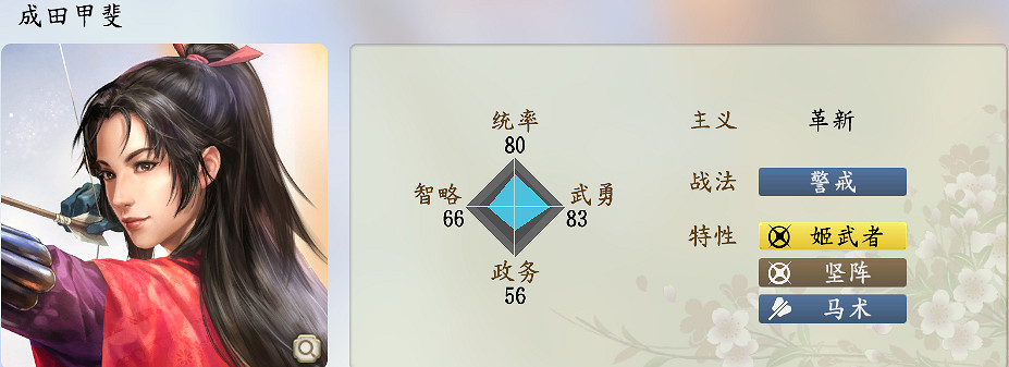 《信長之野望新生》女性角色資料對比一覽 女武將娶哪個? 《信長之野望新生》女性角色資料對比一覽 女武將娶哪個?