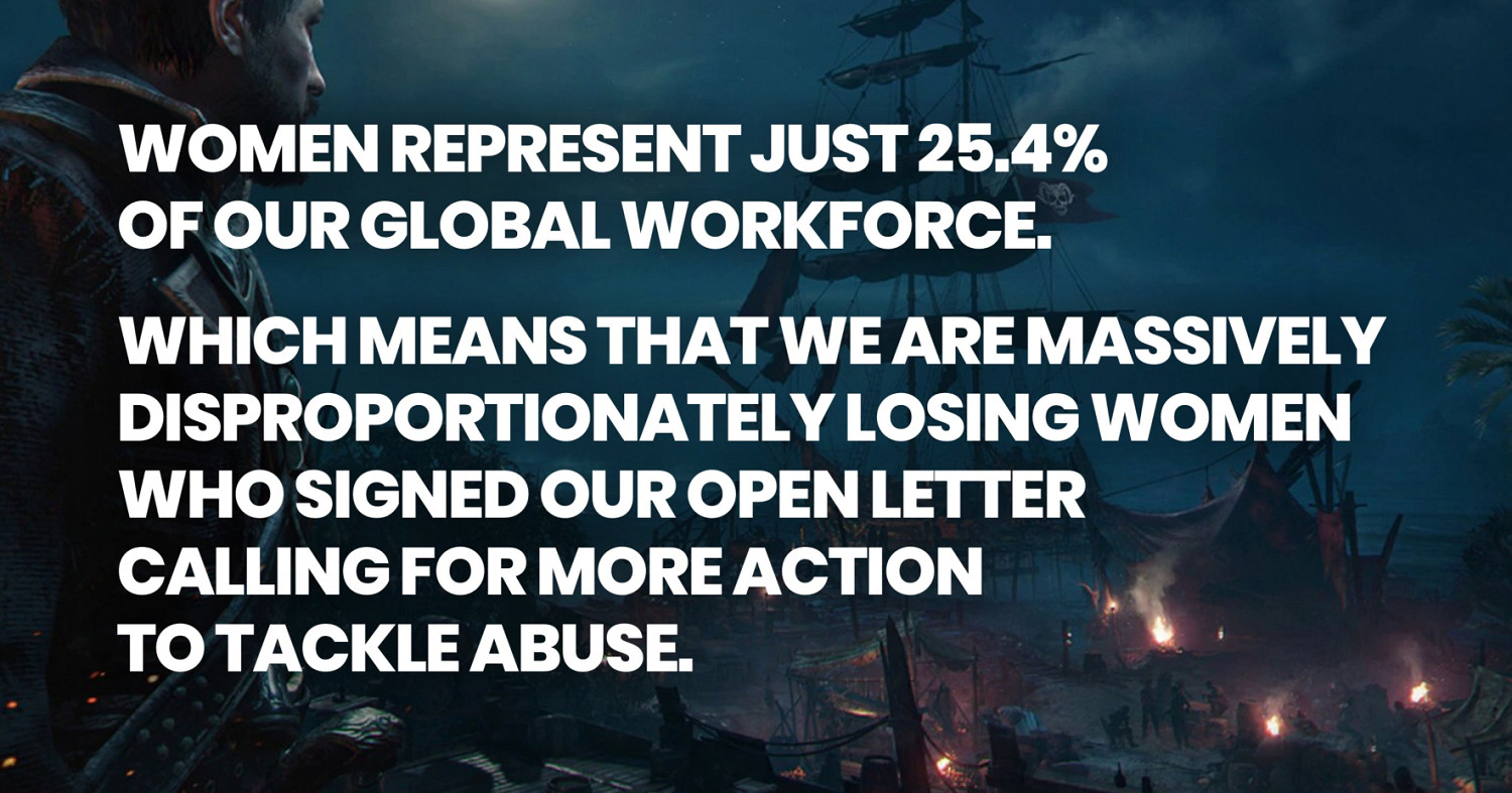 育碧被曝官方忽視員工訴求：持續流失有價值的員工！