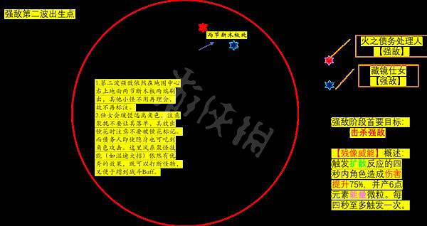 《原神》殘像暗戰第四關怎麽過?殘像暗戰第四關玩法介紹 《原神》殘像暗戰第四關怎麽過?殘像暗戰第四關玩法介紹