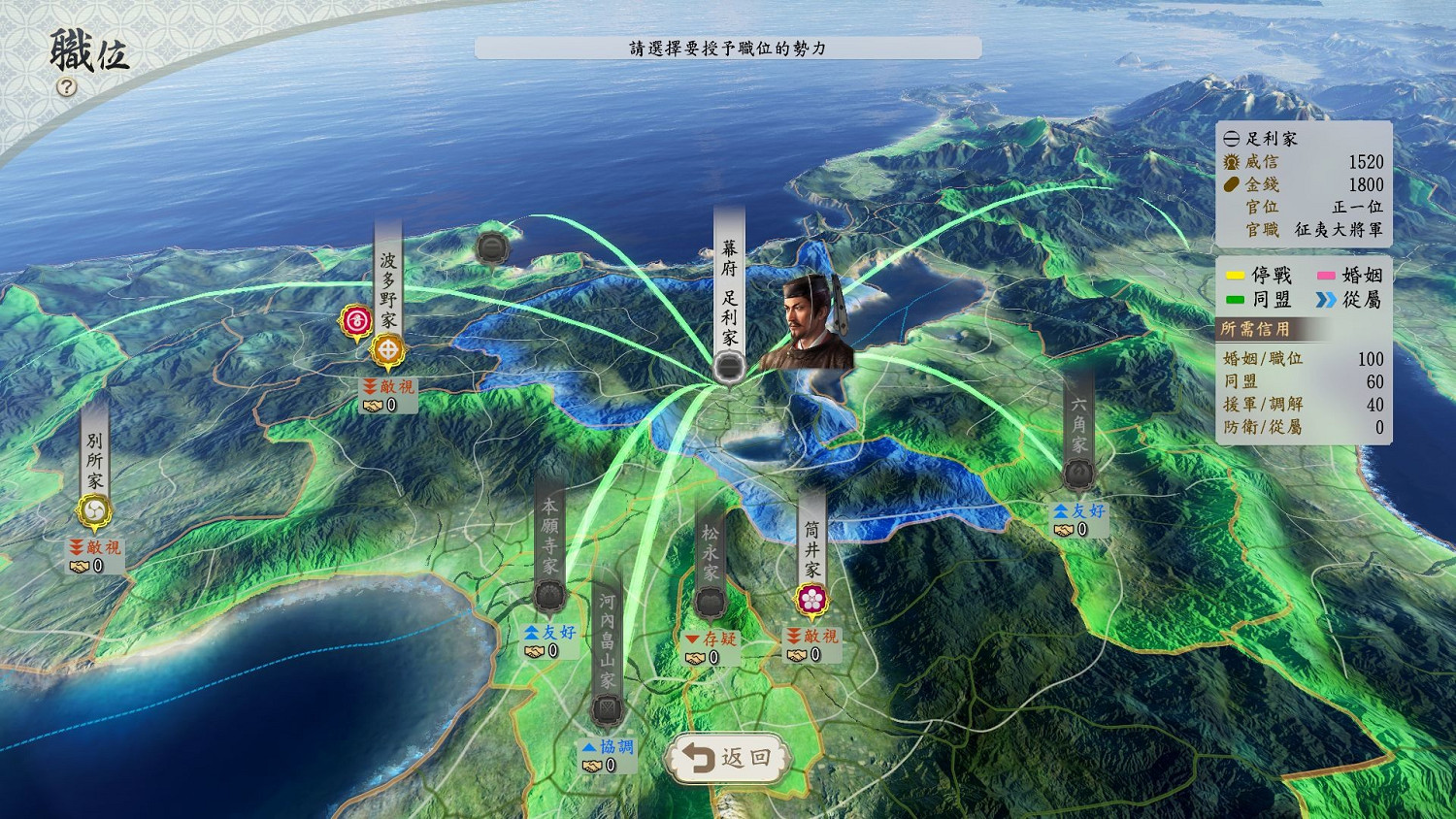 MediaCreate一周銷售排行榜:《時空勇士》多地開花 MediaCreate一周銷售排行榜:《時空勇士》多地開花