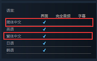 開羅模擬經營遊戲《閃耀滑雪場物語》上架Steam！
