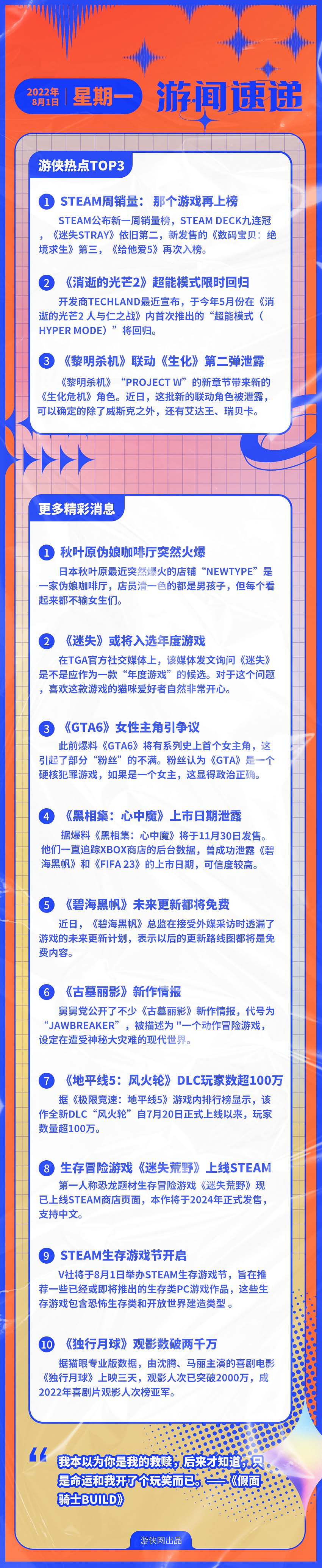 早報：Steam周銷榜 《消光2》&quot;超能模式&quot;將回歸！