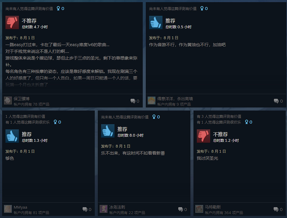 聖光激怒了一眾紳士！《按摩狂》Steam評價褒貶不一