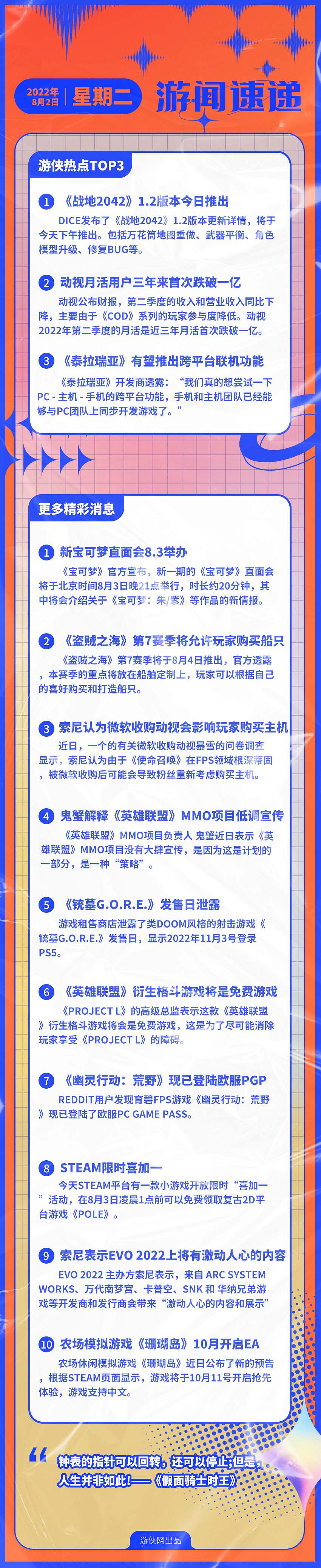 早報:《2042》1.2版本今日推出 LOL格鬥遊戲為免費