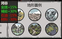 《歸家異途2》萌新遊玩入門指南