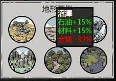 《歸家異途2》萌新遊玩入門指南