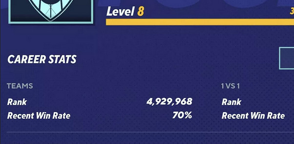 報導稱《華納大亂鬥》目前已有近500萬名玩家 報導稱《華納大亂鬥》目前已有近500萬名玩家